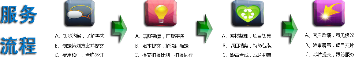 &#70;&#71;&#30005;&#23376;&#40;&#20013;&#22269;&#28216;&#41;&#23448;&#26041;&#32593;&#31449;